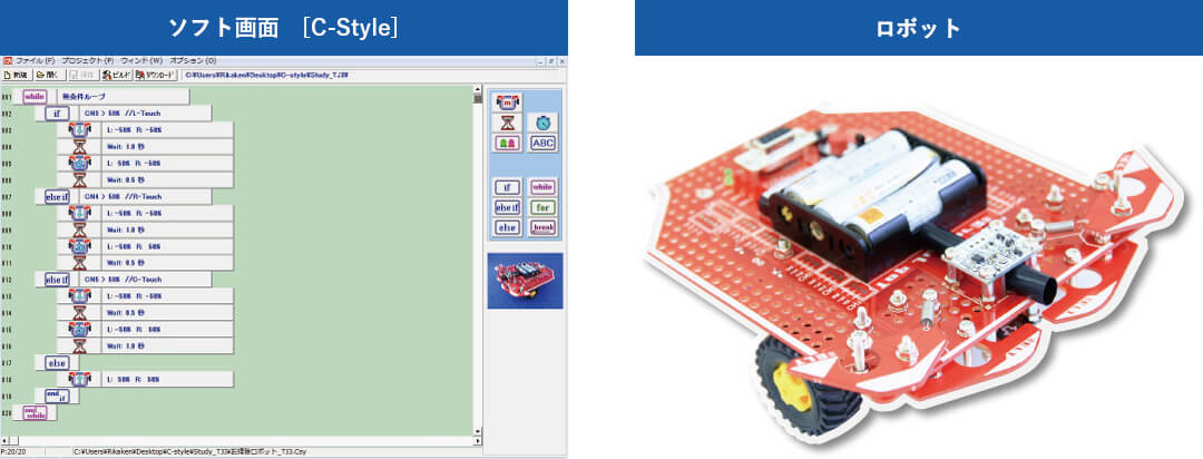 ソフト画面C-Style、ロボット